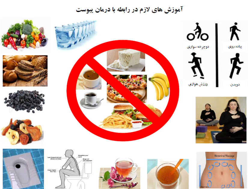 مقدار فیبر در انواع غذاها